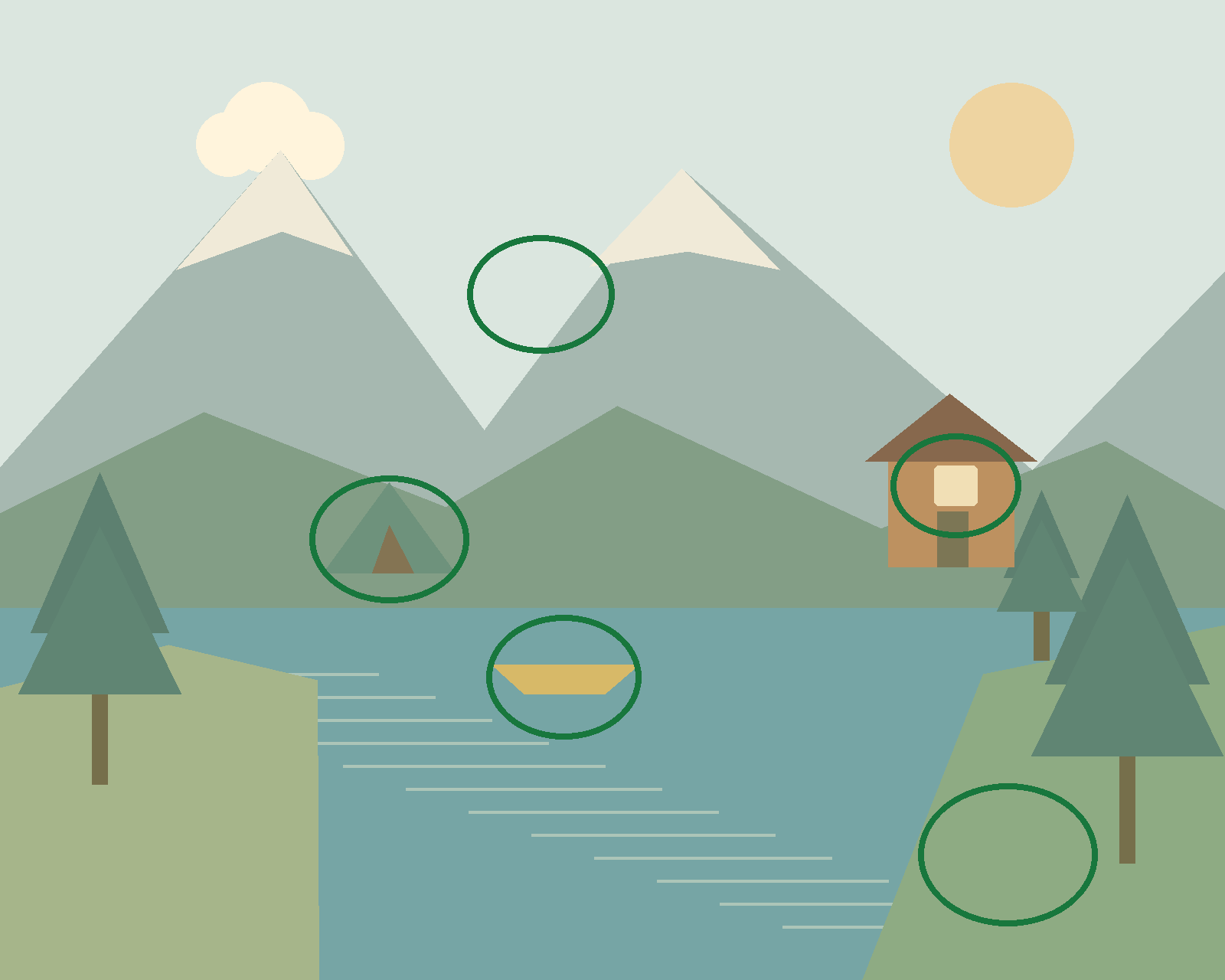 A peaceful mountain lake with snowy peaks, a lakeside cabin, pine trees, a tent and a canoe. — all five differences circled in green